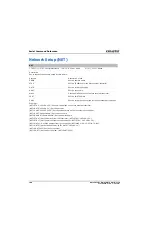 Preview for 120 page of Christie 130-002103-01 User Manual