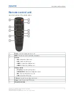 Предварительный просмотр 15 страницы Christie 135-008109-01 User Manual