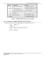 Предварительный просмотр 33 страницы Christie 35/70 Maintenance And Service Manual