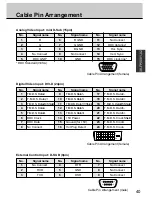 Предварительный просмотр 41 страницы Christie 38-FP0001-01 User Manual