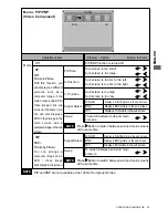 Предварительный просмотр 25 страницы Christie 38-FP0002-01 Instruction Manual