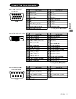 Предварительный просмотр 35 страницы Christie 38-FP0002-01 Instruction Manual