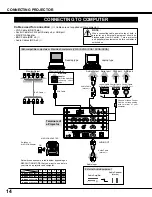 Предварительный просмотр 14 страницы Christie 38-RS1001-02 User Manual