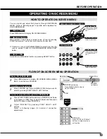 Предварительный просмотр 19 страницы Christie 38-RS1001-02 User Manual