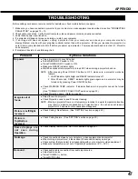 Preview for 47 page of Christie 38-RS1002-01 User Manual