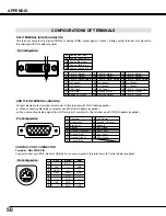 Preview for 50 page of Christie 38-RS1002-01 User Manual