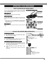 Preview for 17 page of Christie 38-VIV202-01 User Manual