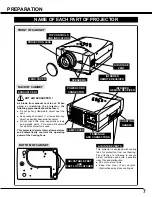 Preview for 7 page of Christie 38-VIV204-01 User Manual