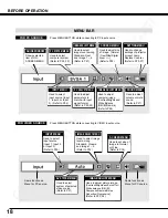 Preview for 19 page of Christie 38-VIV206-01 User Manual