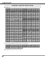 Preview for 27 page of Christie 38-VIV206-01 User Manual