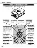 Preview for 16 page of Christie 38-VIV207-01 User Manual