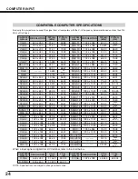 Preview for 24 page of Christie 38-VIV207-01 User Manual