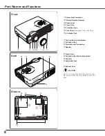 Preview for 8 page of Christie 38-VIV208-03 User Manual