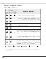 Preview for 58 page of Christie 38-VIV208-03 User Manual