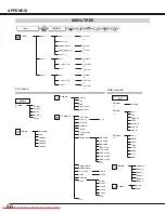 Preview for 50 page of Christie 38-VIV211-01 User Manual