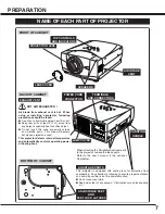 Preview for 8 page of Christie 38-VIV212-01 User Manual