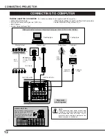 Preview for 13 page of Christie 38-VIV212-01 User Manual