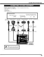 Preview for 14 page of Christie 38-VIV212-01 User Manual