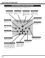 Preview for 15 page of Christie 38-VIV212-01 User Manual