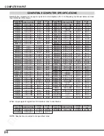 Preview for 25 page of Christie 38-VIV212-01 User Manual