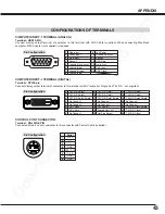 Preview for 44 page of Christie 38-VIV212-01 User Manual