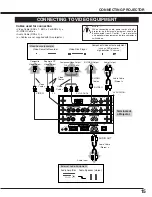 Предварительный просмотр 15 страницы Christie 38-VIV302-01 User Manual