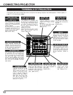 Preview for 12 page of Christie 38-VIV303-01 LX45 User Manual