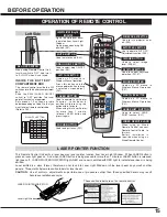 Preview for 15 page of Christie 38-VIV303-01 LX45 User Manual