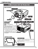 Предварительный просмотр 8 страницы Christie 38-VIV303-01 User Manual