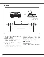 Preview for 10 page of Christie 38-VIV304-01 User Manual