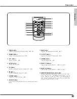 Preview for 15 page of Christie 38-VIV304-01 User Manual