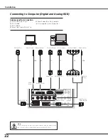 Preview for 22 page of Christie 38-VIV304-01 User Manual