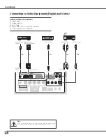 Preview for 24 page of Christie 38-VIV304-01 User Manual