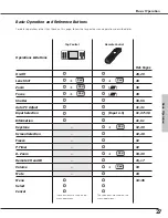 Preview for 27 page of Christie 38-VIV304-01 User Manual