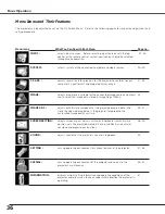 Preview for 36 page of Christie 38-VIV304-01 User Manual