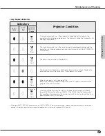 Preview for 69 page of Christie 38-VIV304-01 User Manual