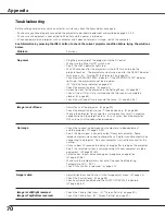 Preview for 70 page of Christie 38-VIV304-01 User Manual