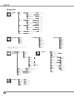 Preview for 76 page of Christie 38-VIV304-01 User Manual