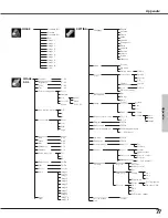 Preview for 77 page of Christie 38-VIV304-01 User Manual