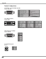 Preview for 80 page of Christie 38-VIV304-01 User Manual