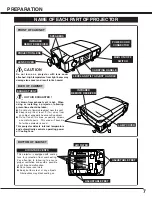 Предварительный просмотр 7 страницы Christie 38-VIV402-01 User Manual