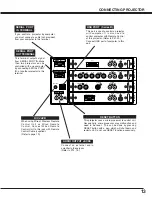 Предварительный просмотр 13 страницы Christie 38-VIV402-01 User Manual