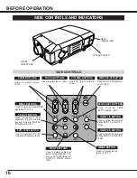 Предварительный просмотр 16 страницы Christie 38-VIV402-01 User Manual