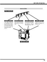 Предварительный просмотр 17 страницы Christie 38-VIV402-01 User Manual