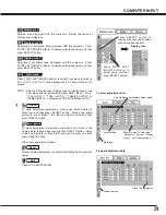 Предварительный просмотр 31 страницы Christie 38-VIV402-01 User Manual