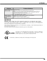 Предварительный просмотр 49 страницы Christie 38-VIV402-01 User Manual