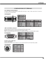 Предварительный просмотр 51 страницы Christie 38-VIV402-01 User Manual