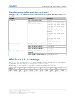 Preview for 12 page of Christie 4K35-RGB Technical Reference