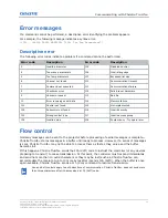 Preview for 14 page of Christie 4K35-RGB Technical Reference