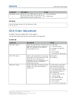 Preview for 18 page of Christie 4K35-RGB Technical Reference